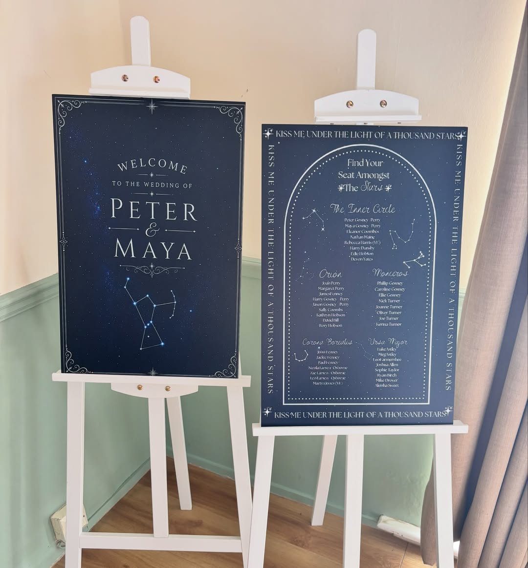 Navy blue wedding welcome sign and constellation seating chart on white easels.